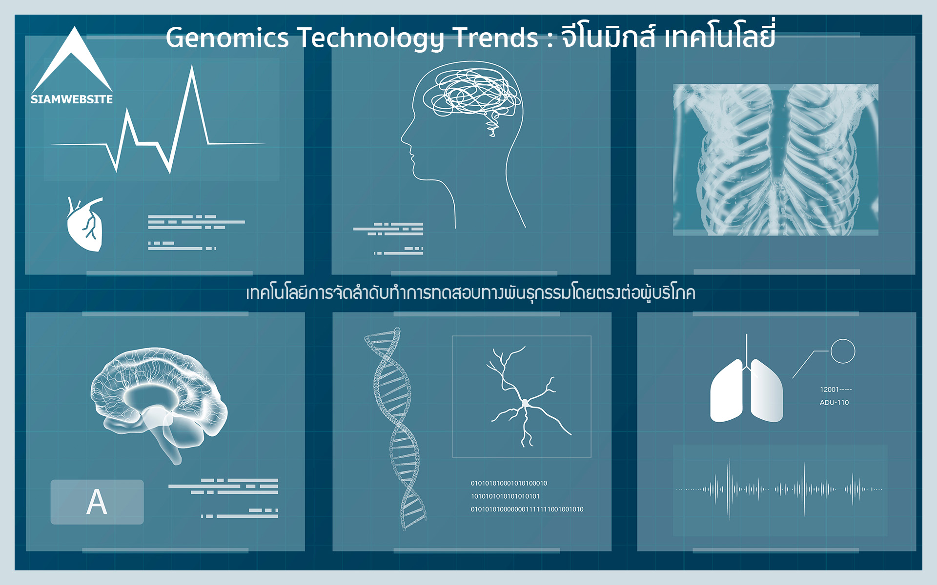 Genomics Technology Trends : จีโนมิกส์ เทคโนโลยี่ | TTT-WEBSITE รับทําเว็บไซต์ เว็บขยายสายงาน