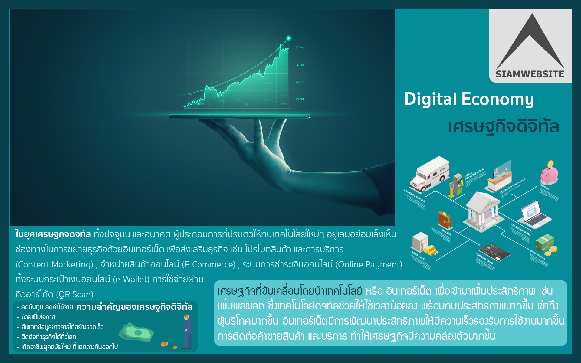รับทําเว็บไซต์ เว็บขยายสายงาน Digital Economy เศรษฐกิจดิจิทัล | TTT-WEBSITE 
