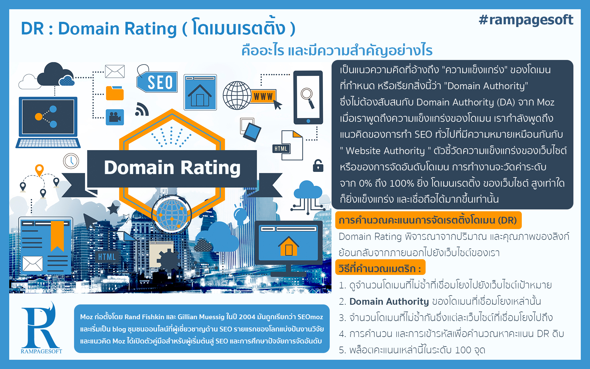 DR : Domain Rating ( โดเมนเรตติ้ง ) บทความ ข่าวสาร rampagesoft
