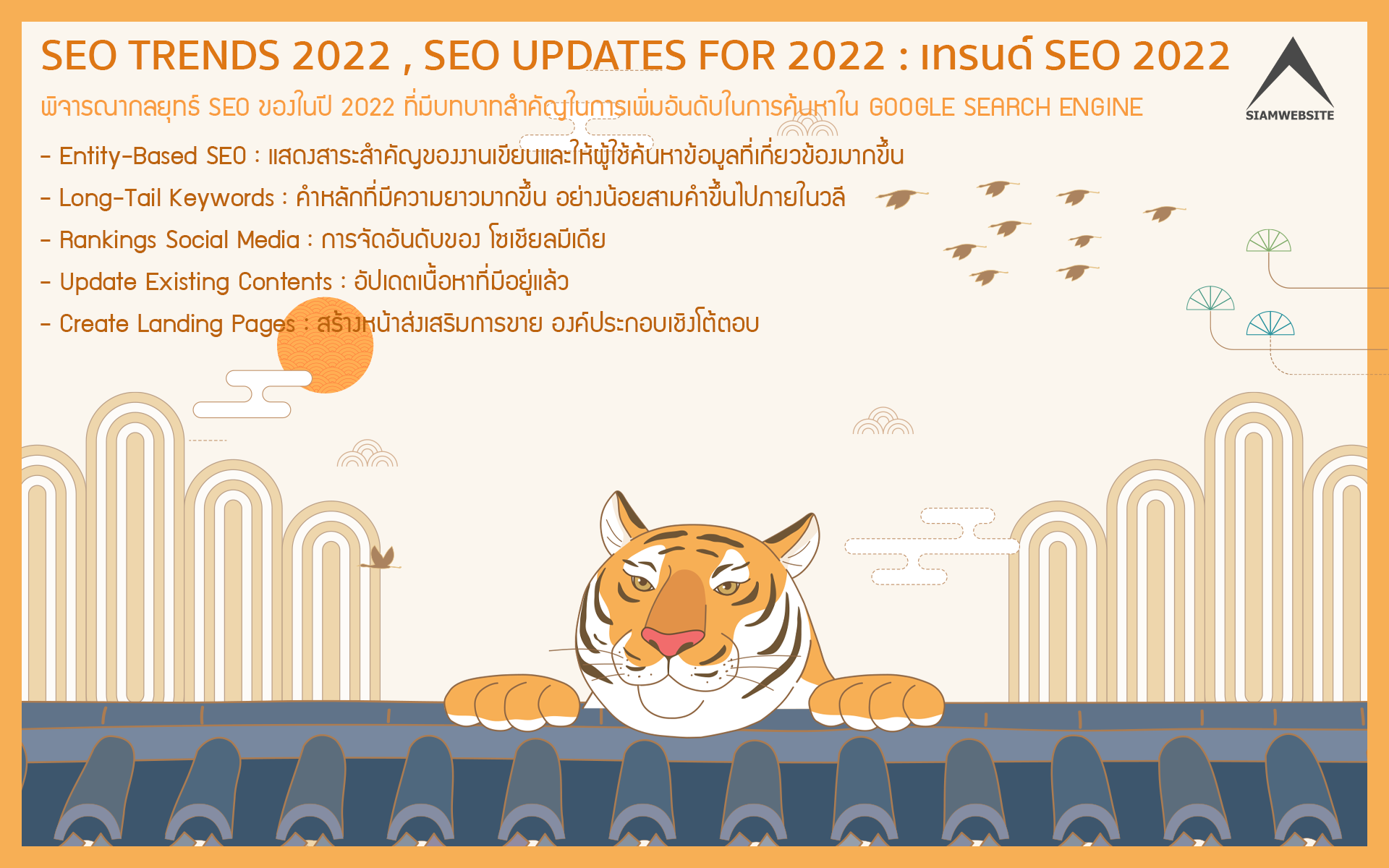 SEO TRENDS 2022 , SEO UPDATES FOR 2022 : เทรนด์ SEO 2022 บทความ ข่าวสาร rampagesoft